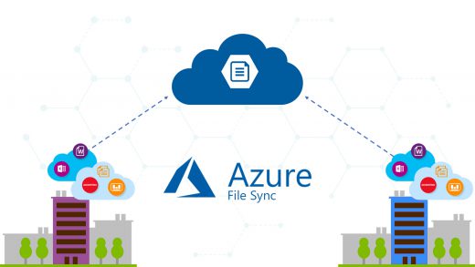 Azure File Sync