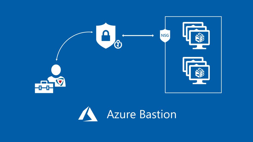 azure bastion login azure bastion login